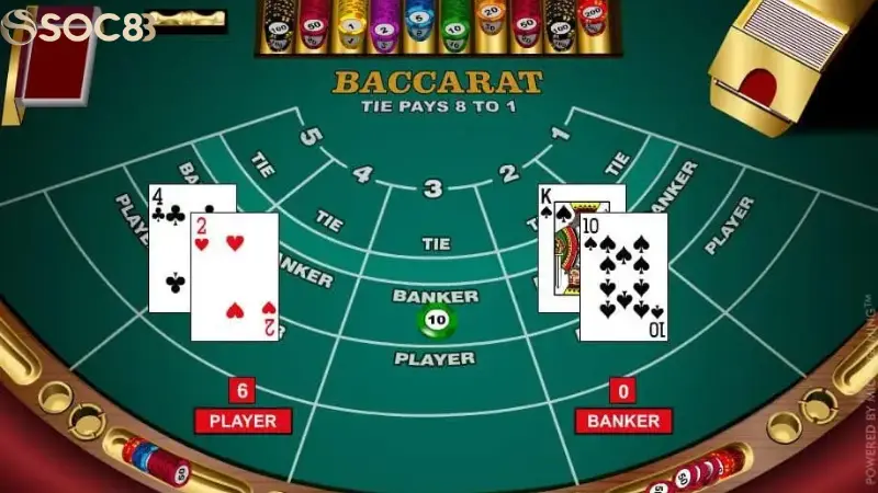 Các mẹo dễ dàng giúp bạn chiến thắng Baccarat Soc88