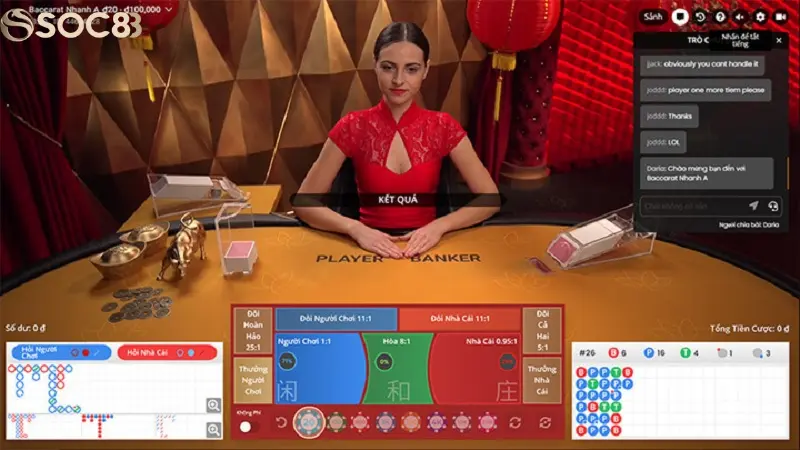 Phân tích tâm lý người chơi trong Super 6 baccarat Soc88